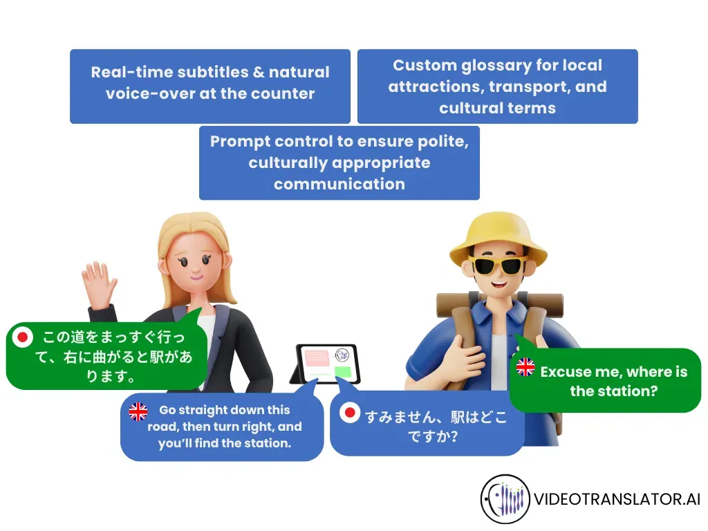 AI In-person Translator for Instant Desk-Level Help