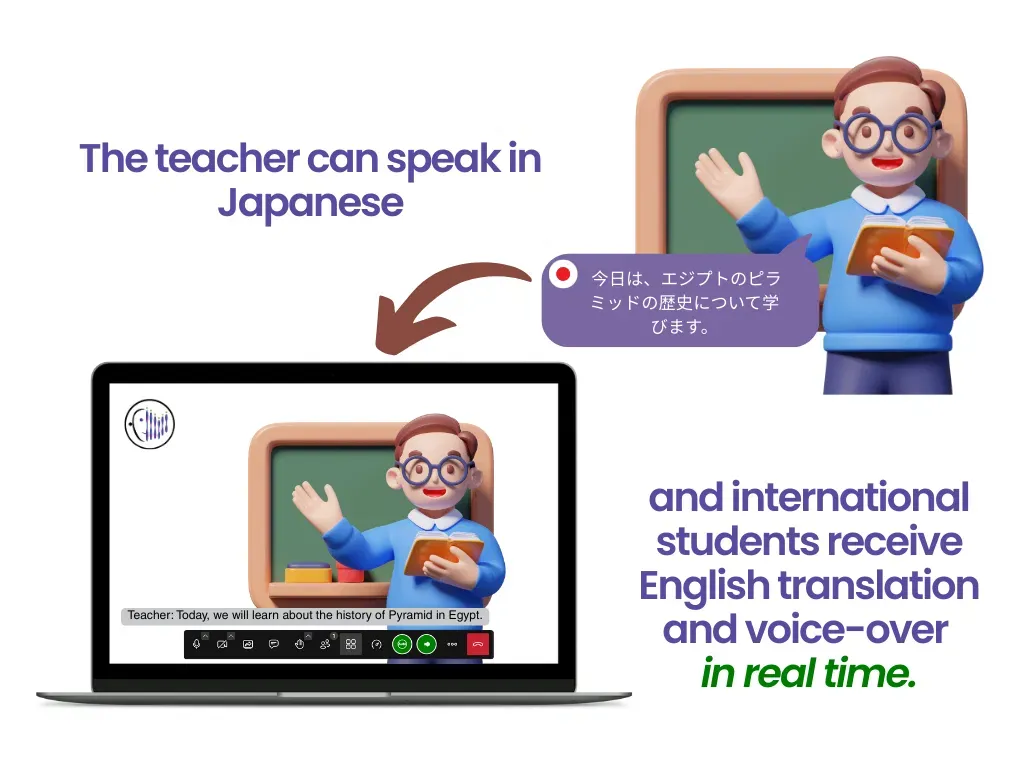 Japanese-English Meeting Translator