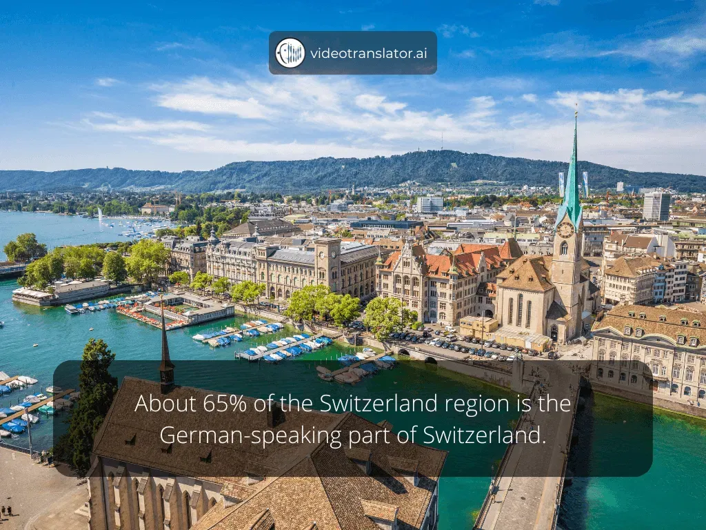 About 65% of the Switzerland region is the German-speaking part of Switzerland.webp