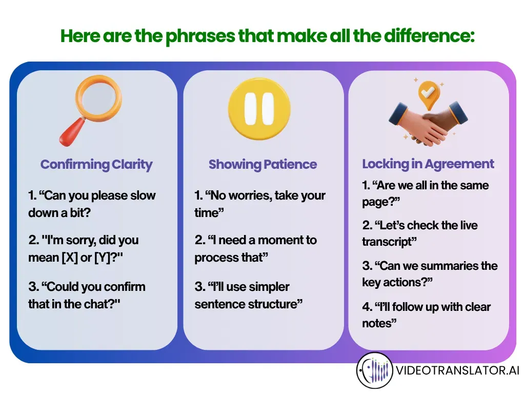 10 Phrases to Level-Up Your Multilingual Meeting