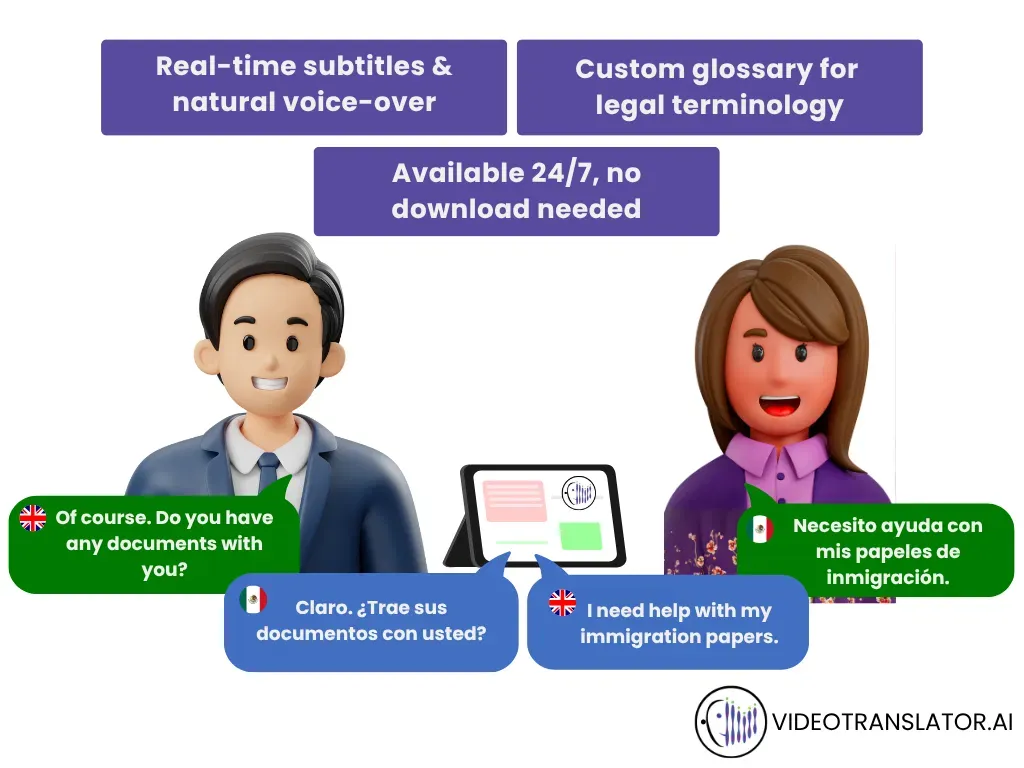 AI-powered Interpreter tool for legal consultation