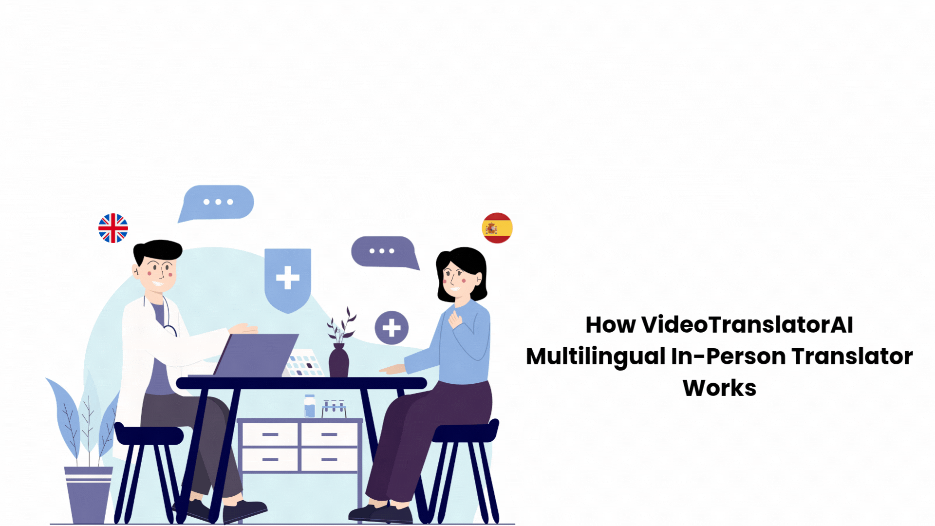 How Multilingual In-person Translator Works