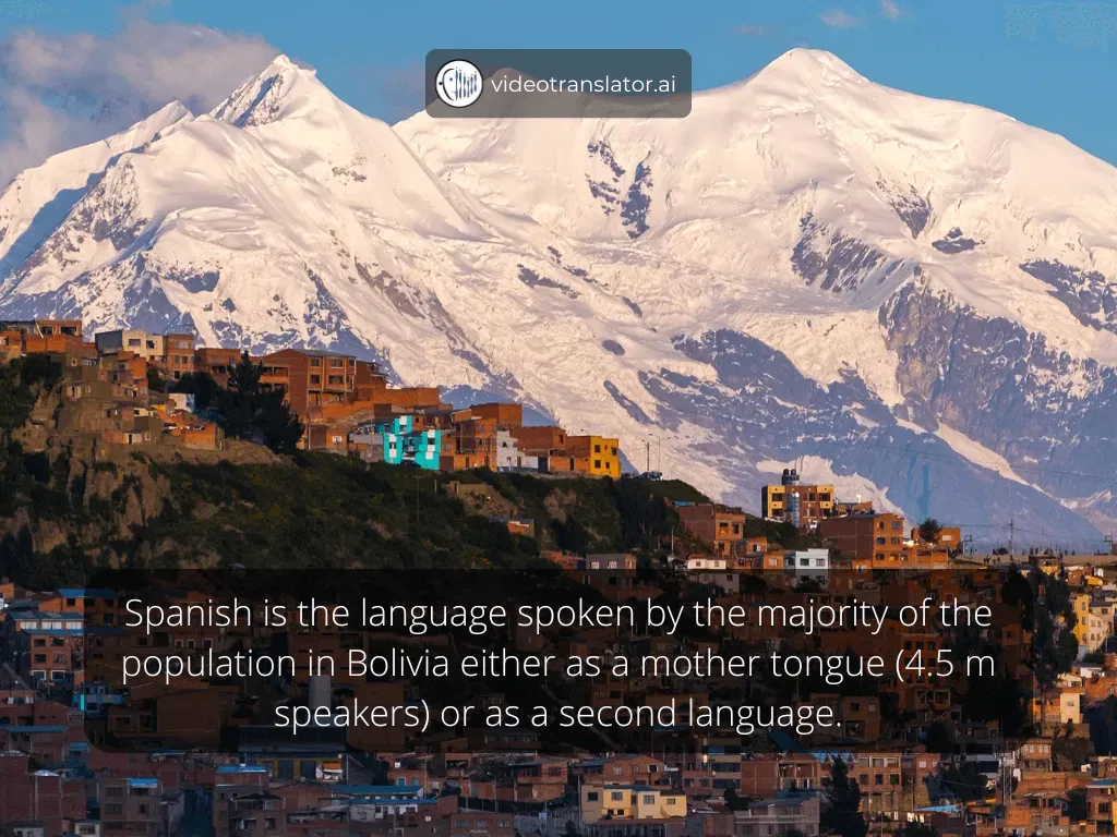 Spanish is the language spoken in Bolivia