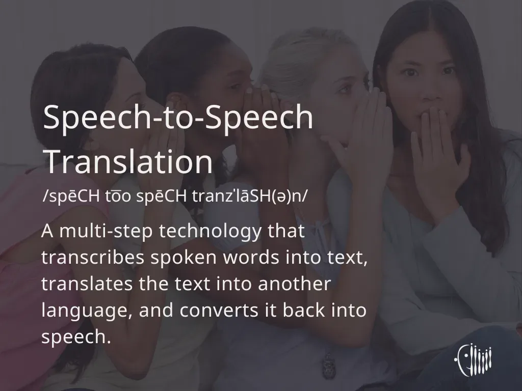 Speech-to-Speech AI Translation definition