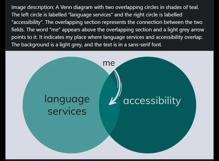 Translation-Services.webp