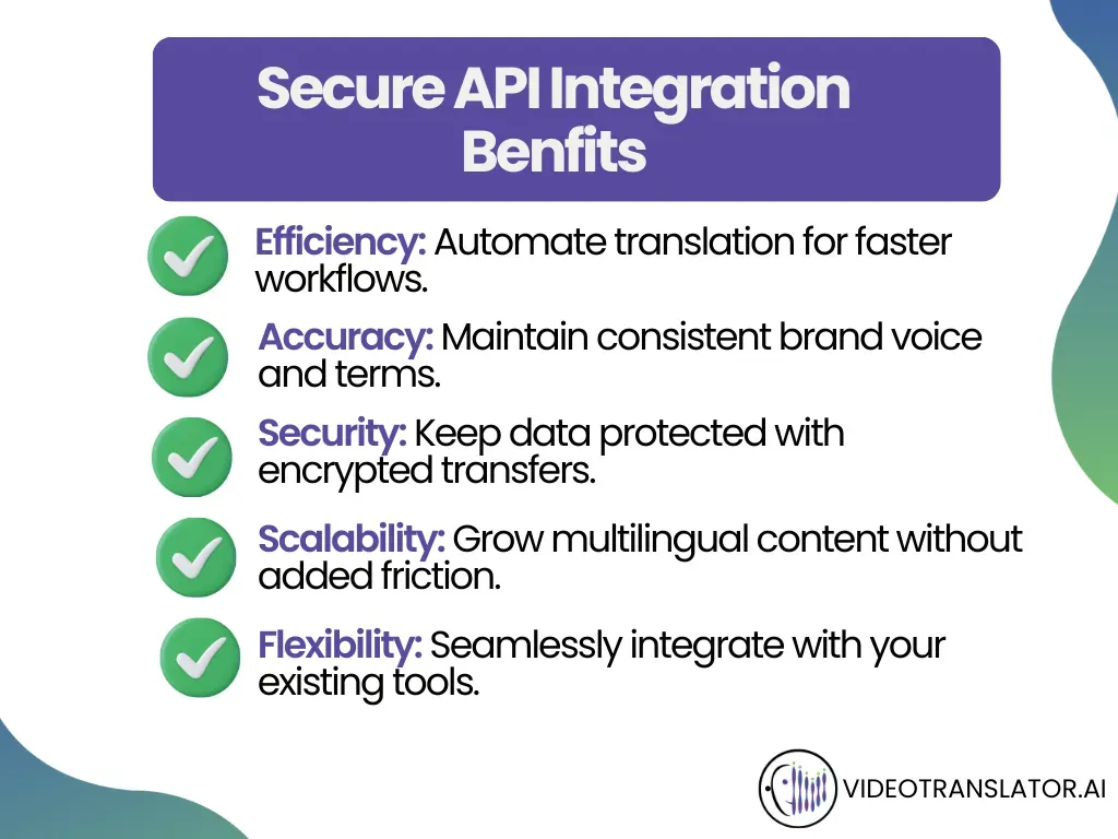 VideoTranslatorAI API Integration Benefits.