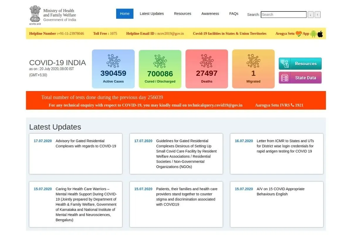 Covid-19 cases in India