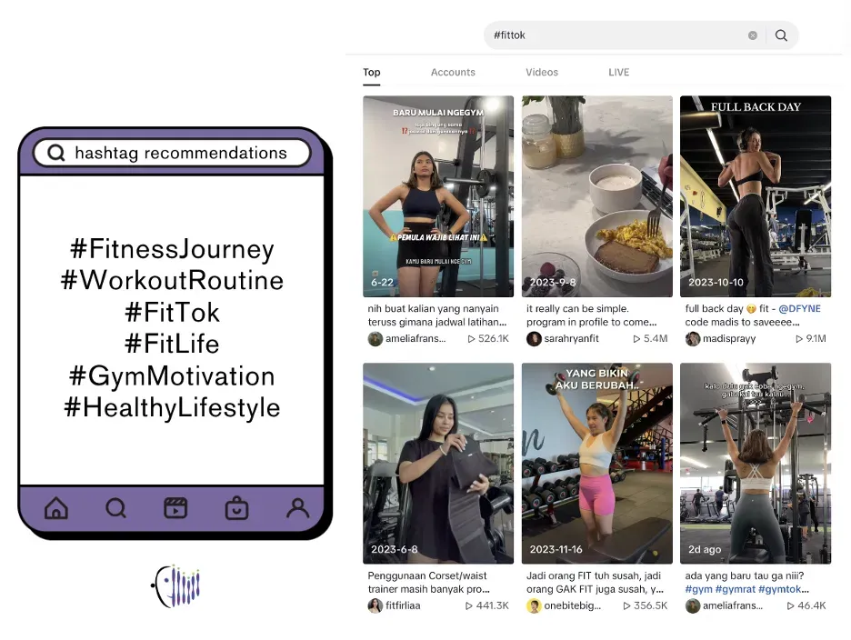 Best hashtags for the ‘Fitness Content’ trend