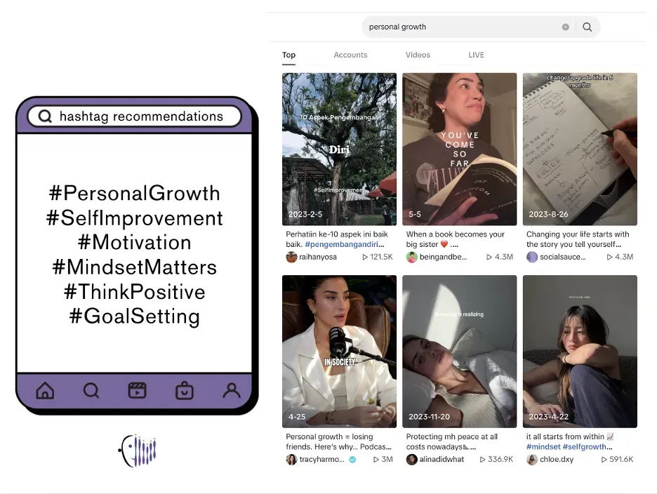 Best hashtags for the ‘Personal Growth Journey’ trend