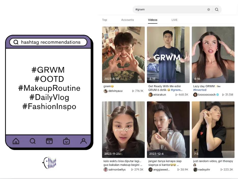 Best hashtags for the ‘Get Ready With Me’ trend