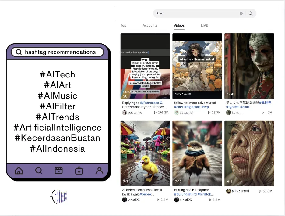 Best hashtags for the ‘AI’ trend