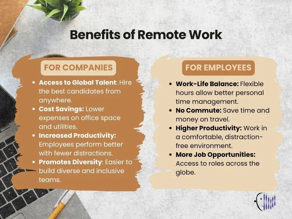 large_Benefits_of_Remote_Work_3904b76068.webp